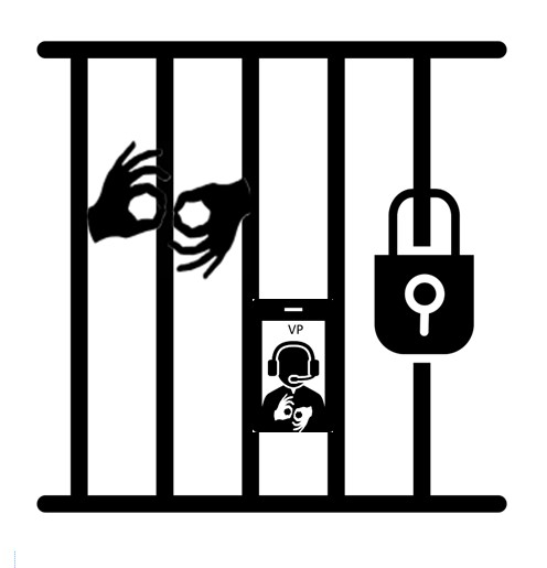 Icon of prison bars with hands signing the ASL sign for "interpreter" and an icon depicting a videophone screen.